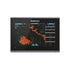 Simrad Go9 Xse Active Imaging And C-Map Chart Aus/nz Chartplotter